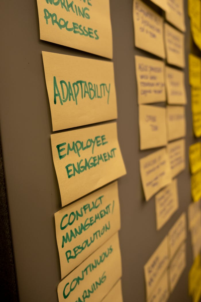 Yellow sticky notes with workplace concepts on a wall. Office brainstorming session.